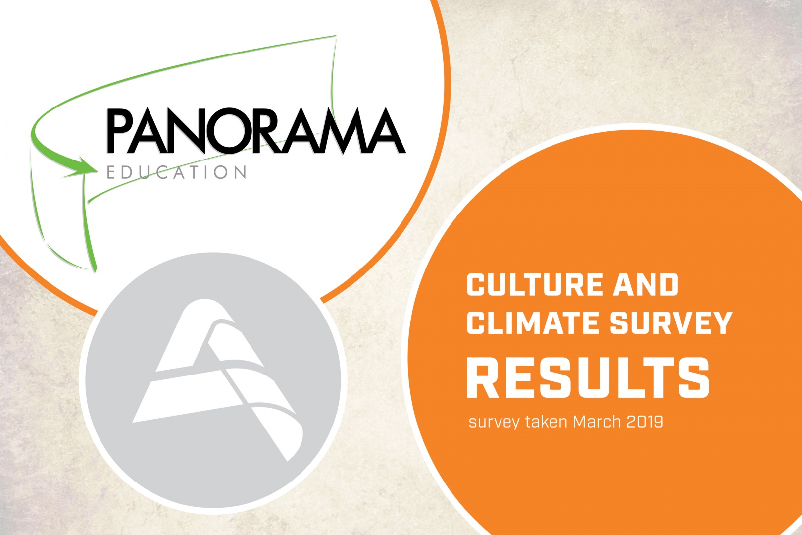 Panorama School Climate Survey 2019