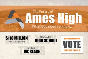 Ames High Project Overview Graphic