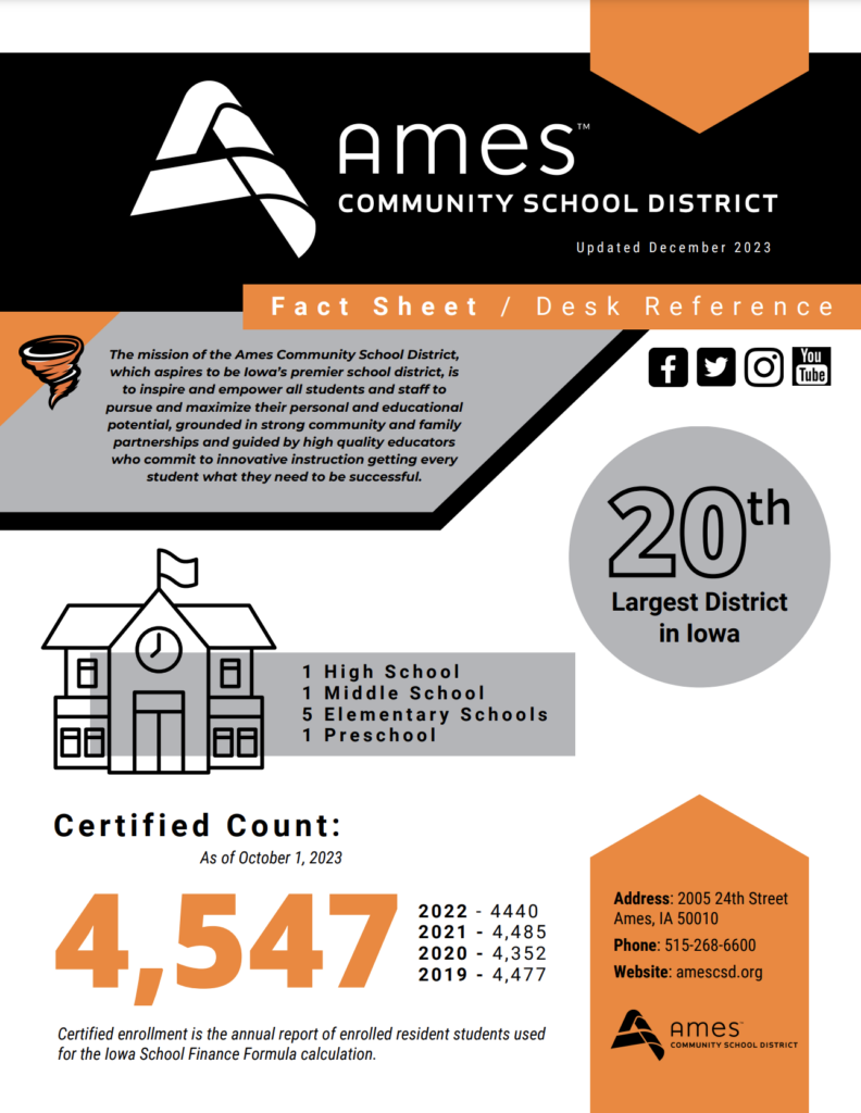 Ames Fact Sheet Page 1